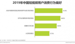 短视频营销案例分析,揭秘爆款短视频背后的成功秘诀